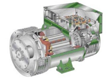 商州发电机内部结构图